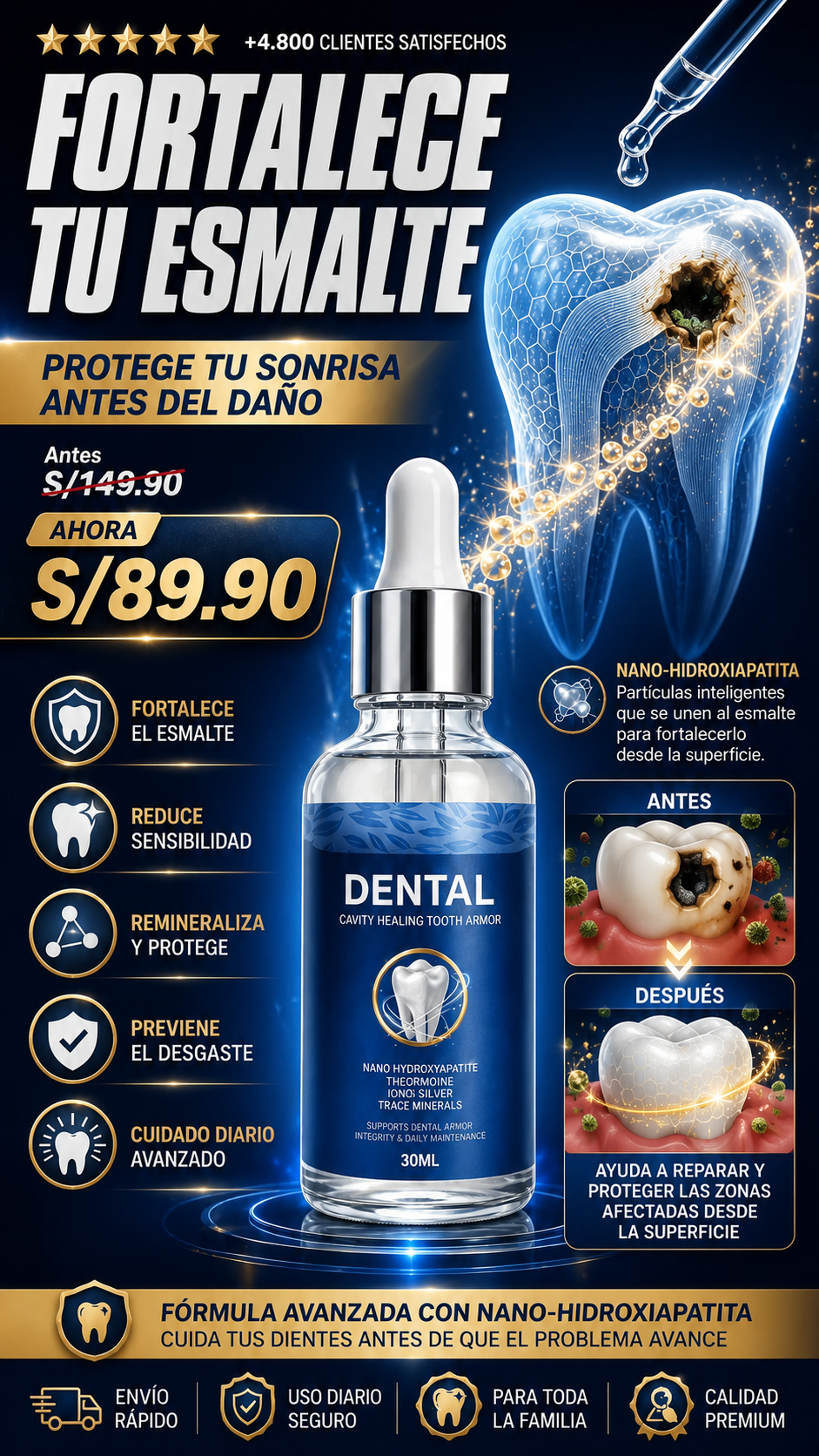 DENTAL FILL™ | Tratamiento Avanzado para el Cuidado Dental